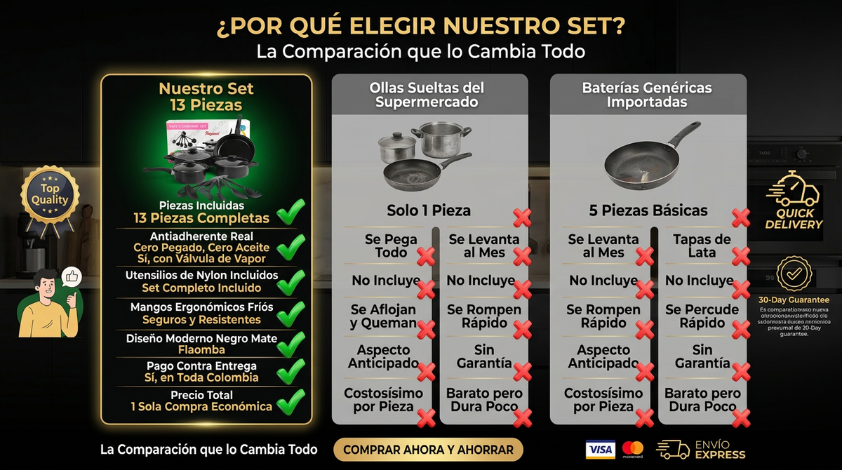 Reseñas de clientes